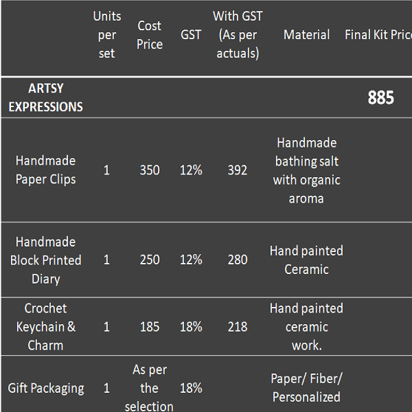 natural and artistic